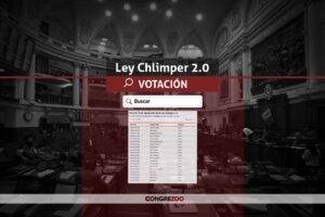 VOTACIÓN | Ley Chlimper 2.0 que beneficia a las grandes exportadoras