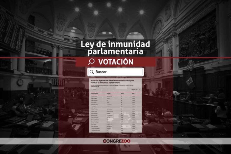 Ley de inmunidad parlamentaria: ¿cómo votaron los congresistas?