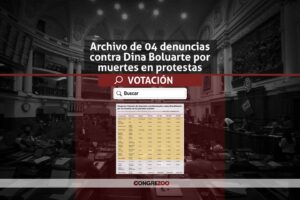 VOTACIÓN | Los 11 congresistas que blindaron a Dina Boluarte en denuncias por muertes en las protestas