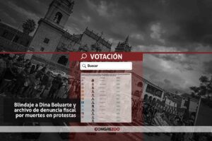 Votación | Blindaje a Dina Boluarte y archivo de denuncia fiscal por las muertes en las protestas