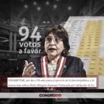 Delia Espinoza: ¿qué congresistas votaron a favor de la inhabilitación?