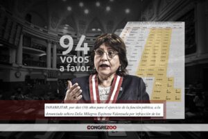 Delia Espinoza: ¿qué congresistas votaron a favor de la inhabilitación?