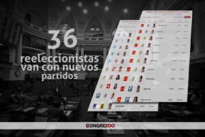 Elecciones 2026 | 36 reeleccionistas cambiaron de partido para esta nueva contienda