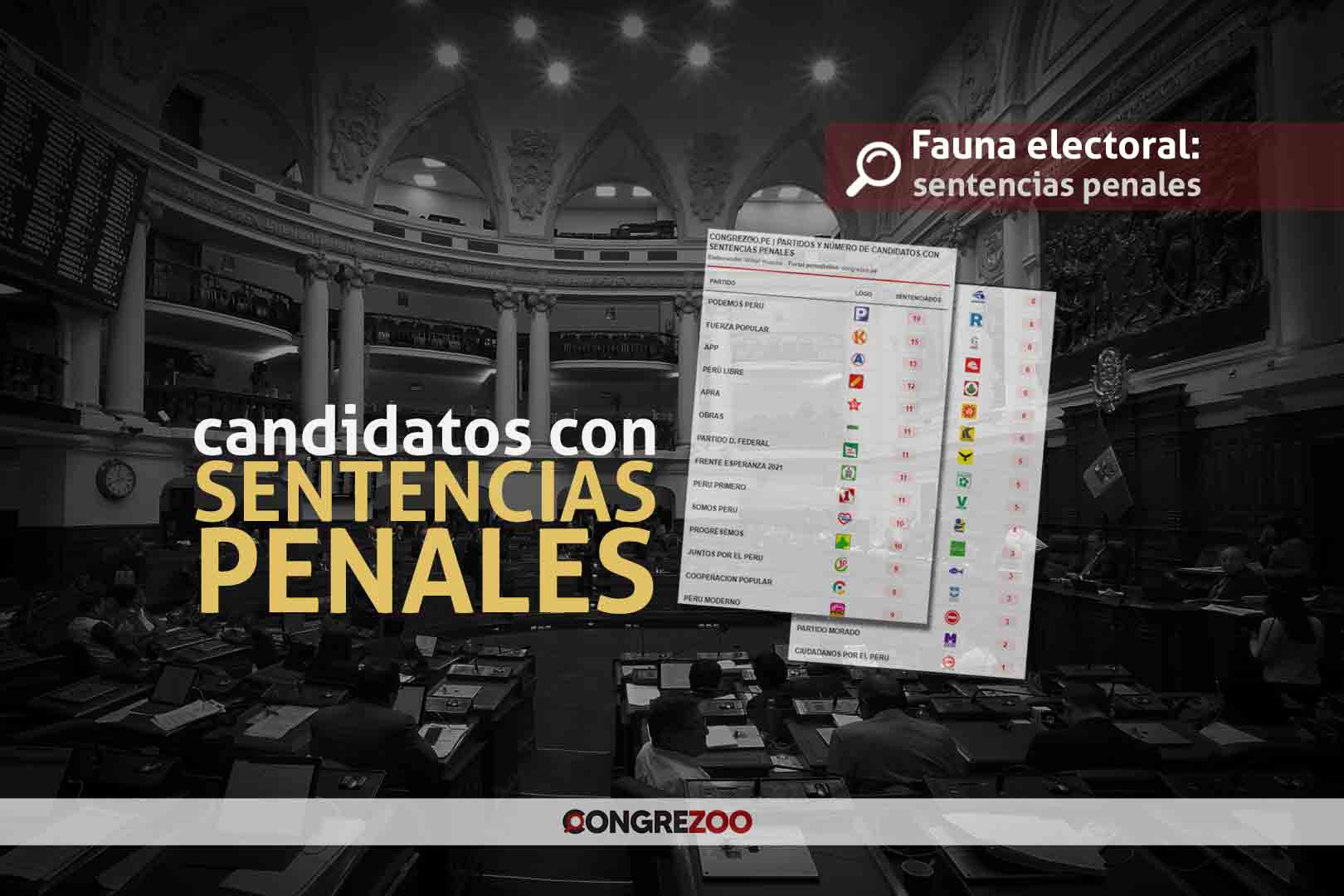candidatos con sentencias penales fuerza popular - app - podemos perú - perú libre