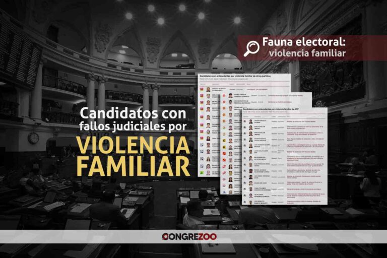 Elecciones 2026 | Lista de candidatos con sentencia por violencia familiar