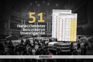 51 congresistas que van a reelección boicotearon comisión investigadora de muertes en protestas