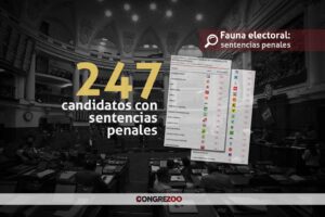 Podemos, Fuerza Popular, APP y Perú Libre con el mayor número de candidatos con sentencias penales
