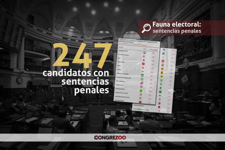 Podemos, Fuerza Popular, APP y Perú Libre con el mayor número de candidatos con sentencias penales