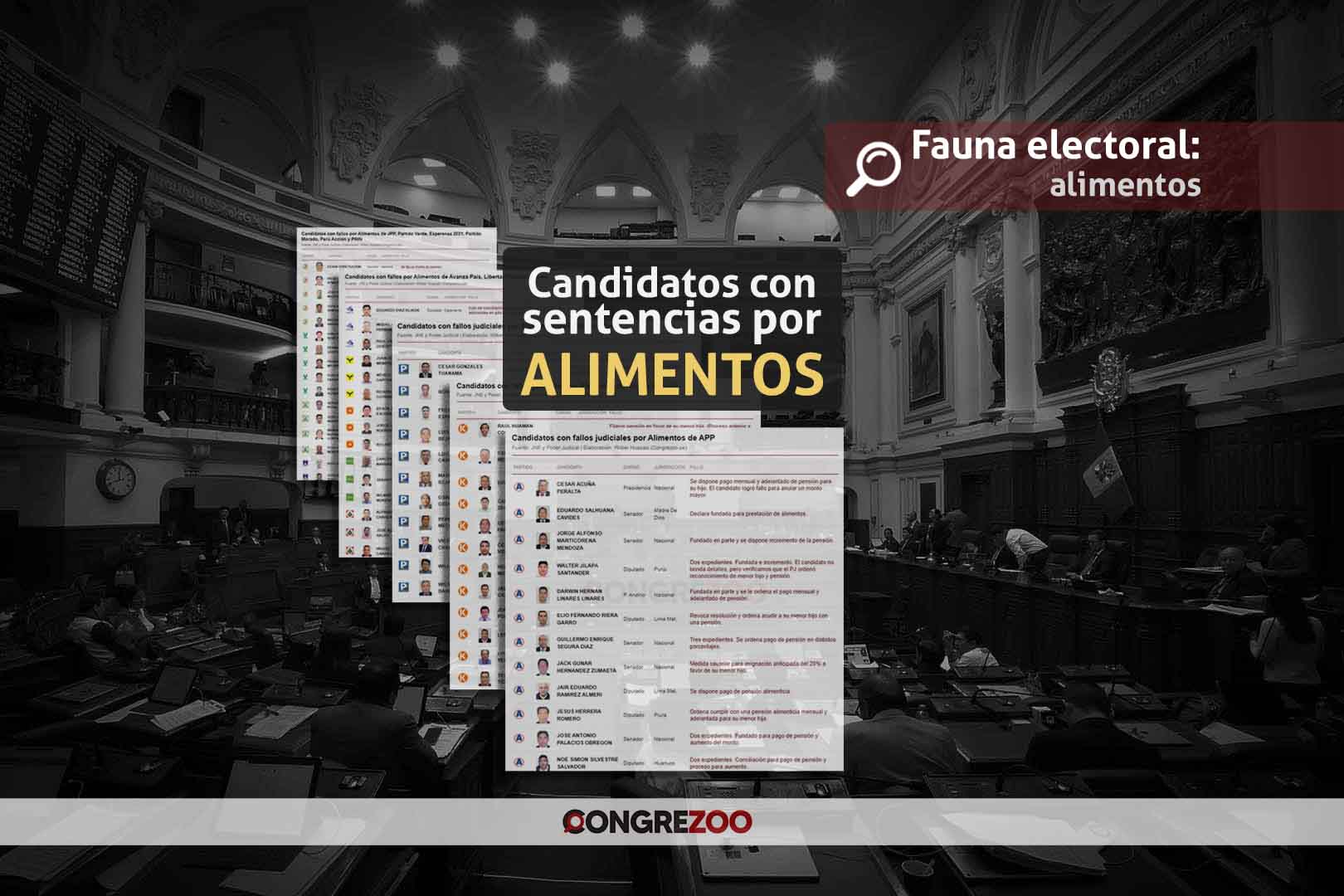 elecciones 2026 - lista de candidatos con sentencias por alimentos - congrezoo - wilber huacasi