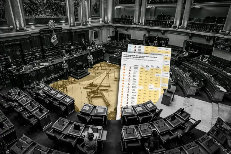 Perú: 88 congresistas que van a la reelección apoyaron leyes a favor de la minería ilegal