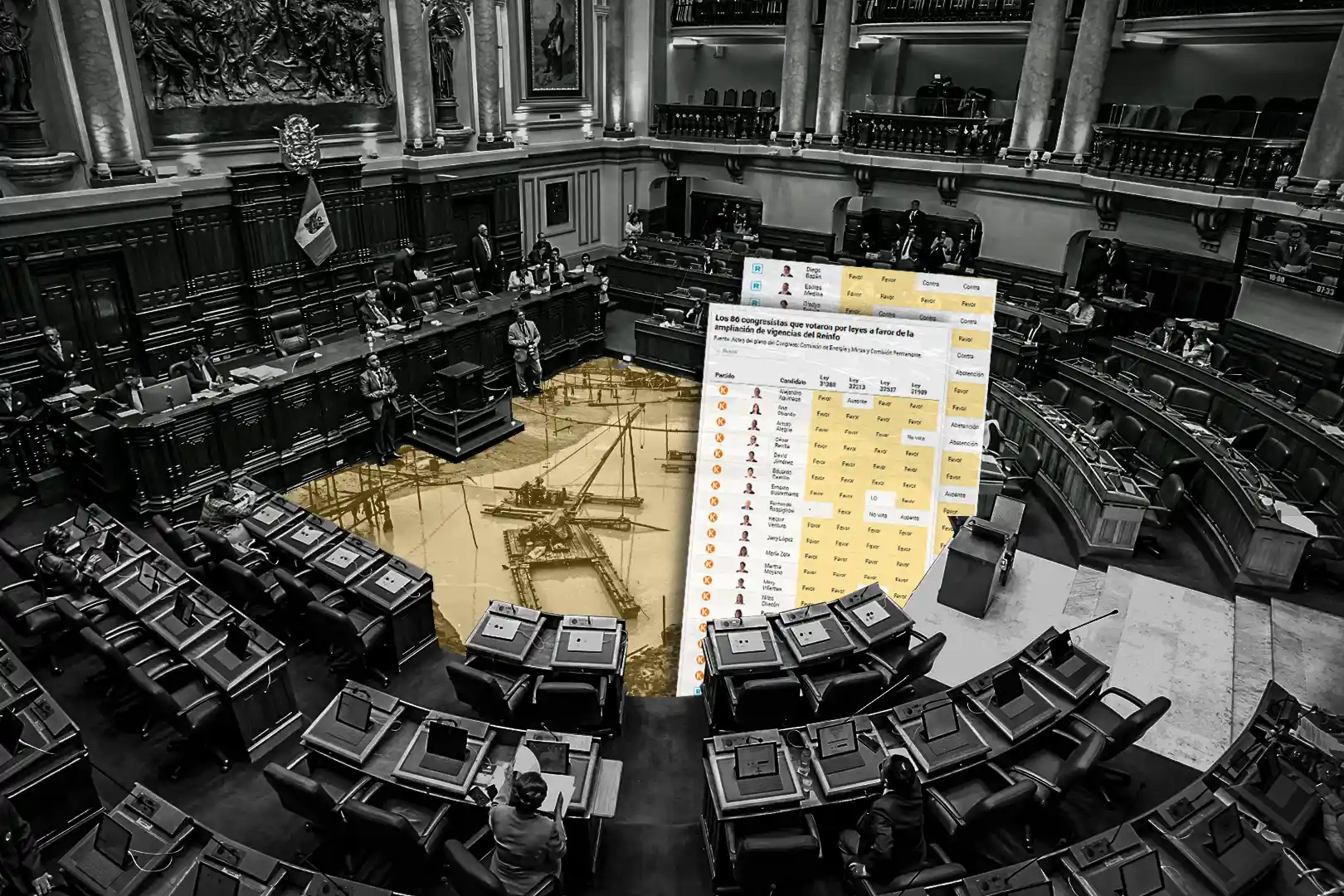 88 congresistas reeleccion mineria ilegal reinfo peru