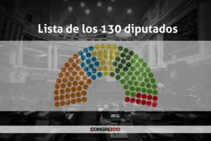 Lista completa de los 130 diputados elegidos en Perú | región y votos
