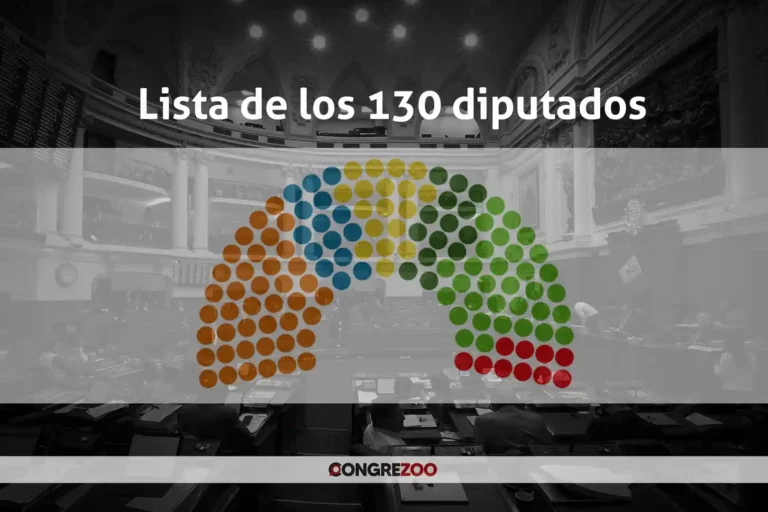 Lista completa de los 130 diputados elegidos en Perú | región y votos