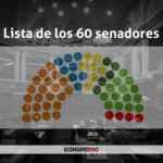 Lista completa de los 60 senadores elegidos en Perú