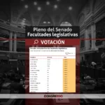 Facultades legislativas: senadores de Buen Gobierno y Obras inclinaron su voto hacia el fujimorismo | Votación