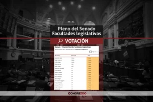 Facultades legislativas: senadores de Buen Gobierno y Obras inclinaron su voto hacia el fujimorismo | Votación